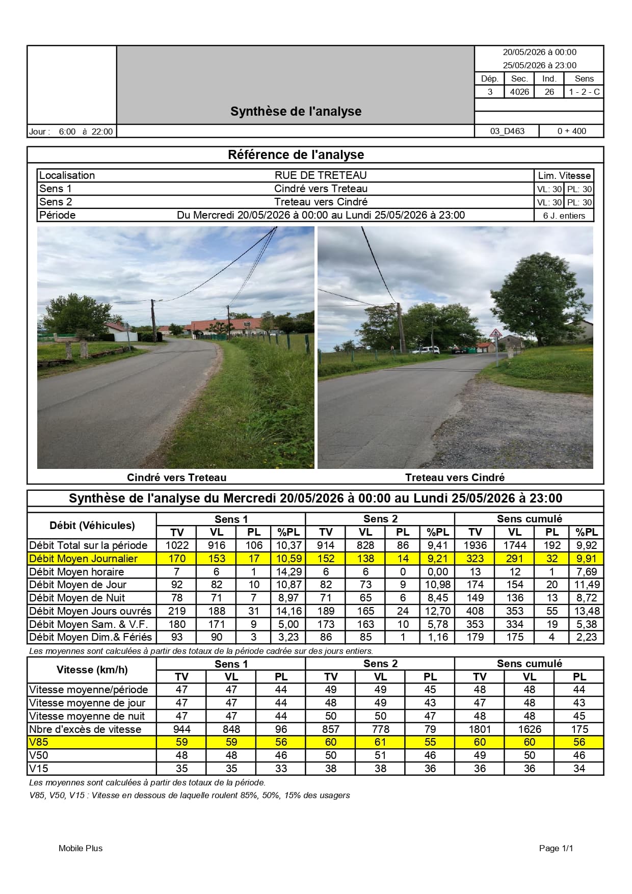 vitesse route de treteau_page-0001